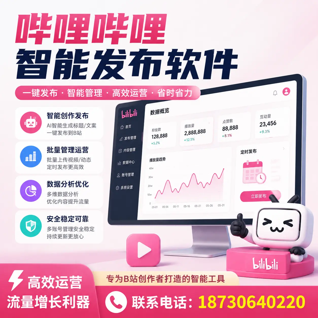 如何评估哔哩哔哩智能发布软件的ROI？黔西南 企业必读